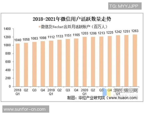 数据分析揭示WE在各项赛事中的速度表现与竞争力提升之路