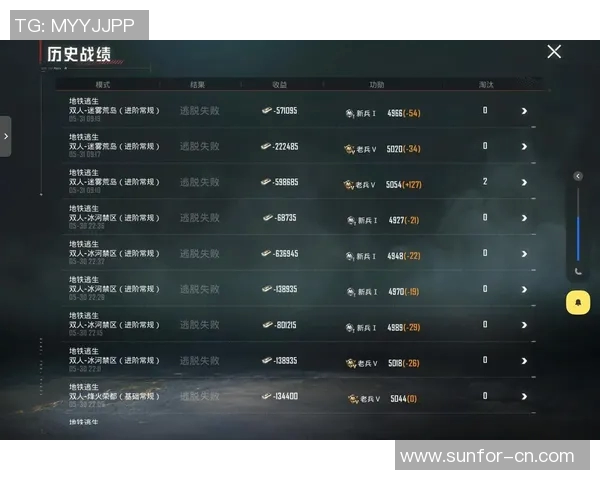 权威发布和平精英最新状态实力榜单揭晓玩家实力对比分析 权威发布和平精英最新状态实力榜单揭晓玩家实力对比分析