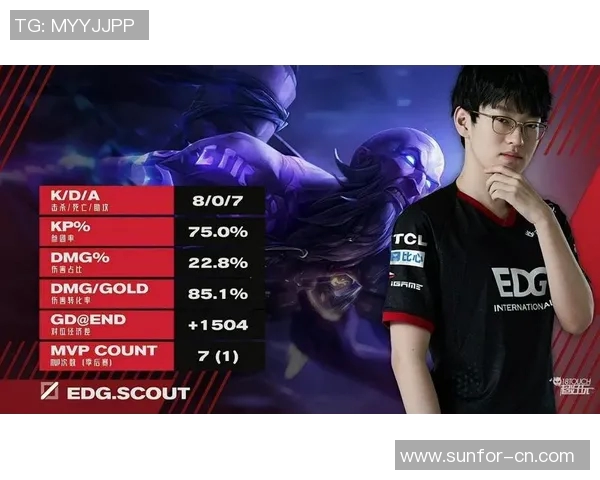 洲际赛分析：EDG在比赛中的速度优势与战术执行力探讨