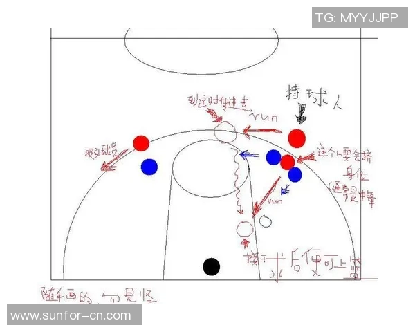 篮球战术深度解析:杭州篮球队的制胜秘诀与战略布局探讨 篮球战术深度解析:杭州篮球队的制胜秘诀与战略布局探讨