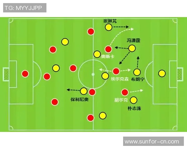 上港与现代对决比分预测分析及赛前展望